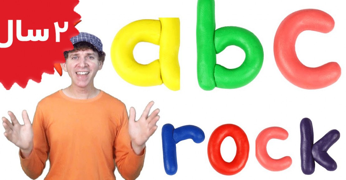 Learn English with Matt.ABC Rock Song Lower Case
